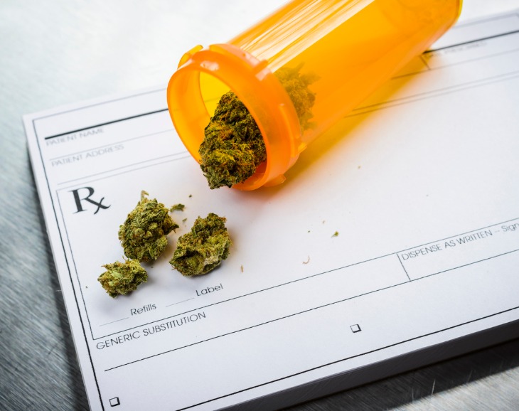 Prescription bottle containing medical marijuana on prescription pad